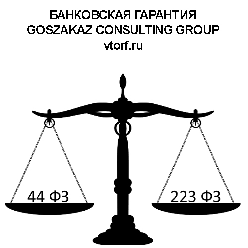 Банковская гарантия от GosZakaz CG в Рыбинске